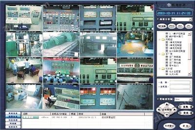 閉路電視監(jiān)控系統(tǒng) 計算機軟硬件開發(fā)的綜合應用